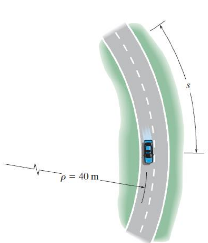 Solved The Car Starts From Rest At S 0 And Increases Its Chegg