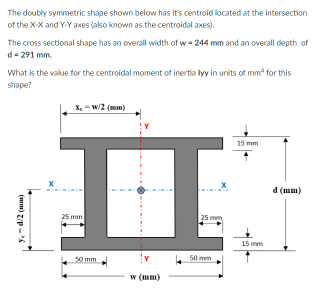 Solved The Doubly Symmetric Shape Shown Below Has It S Chegg