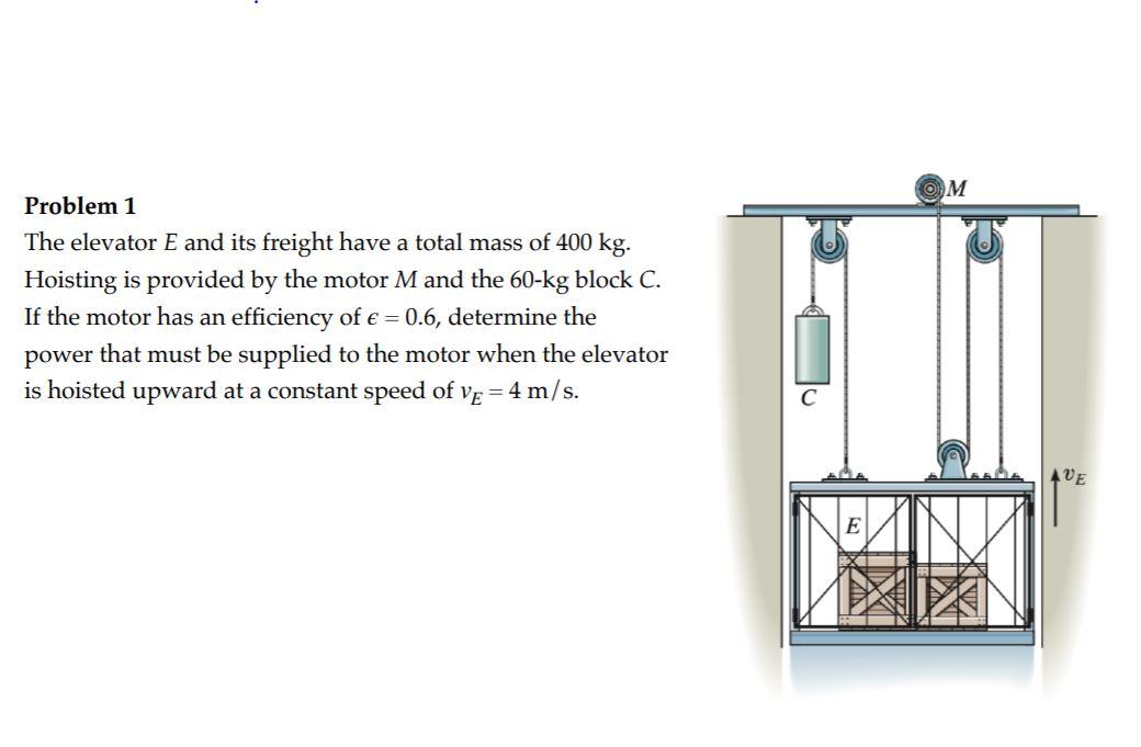 Solved 0 М Problem 1 The elevator E and its freight have a Chegg