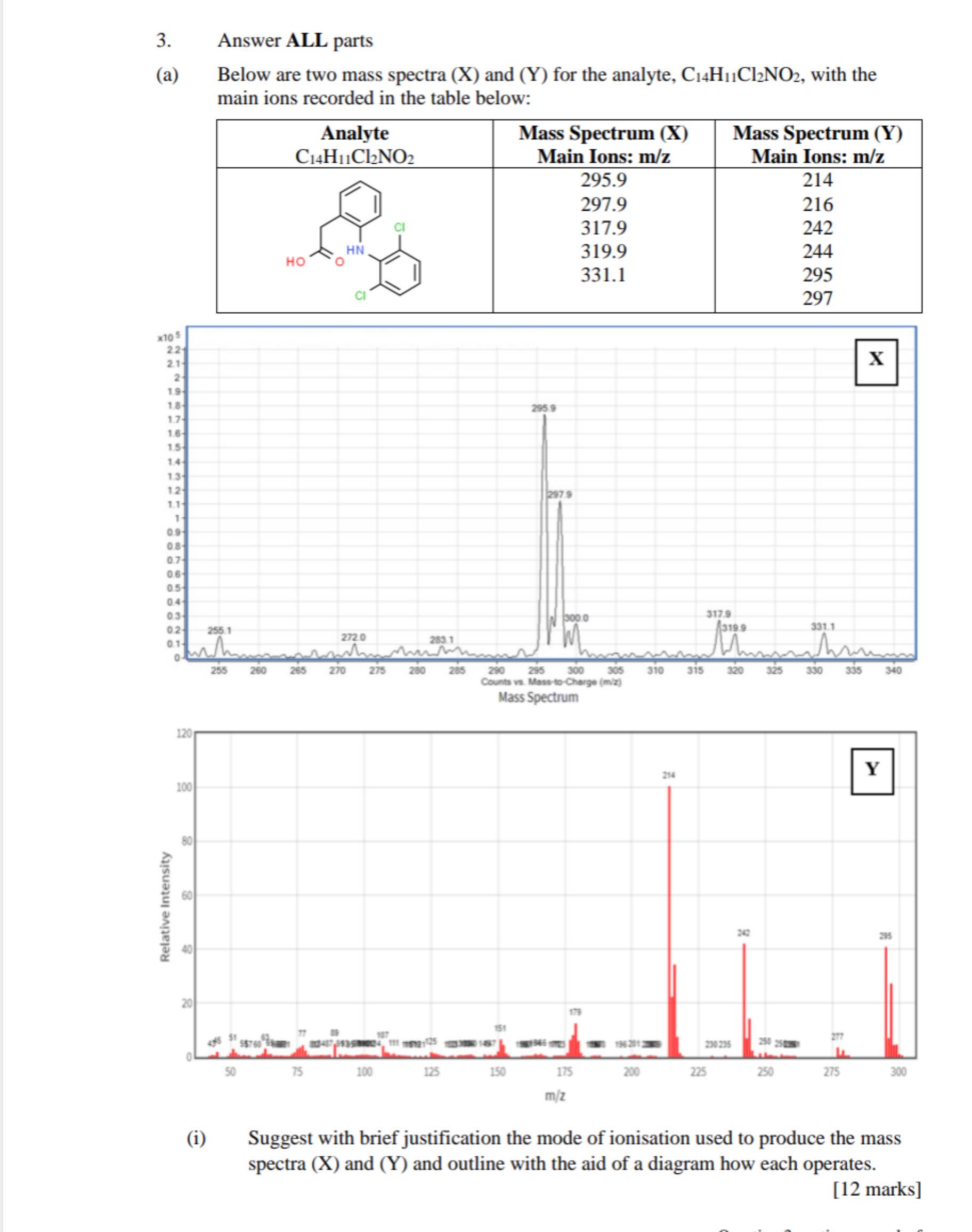 Solved Answer ALL Parts A Below Are Two Mass Spectra X Chegg