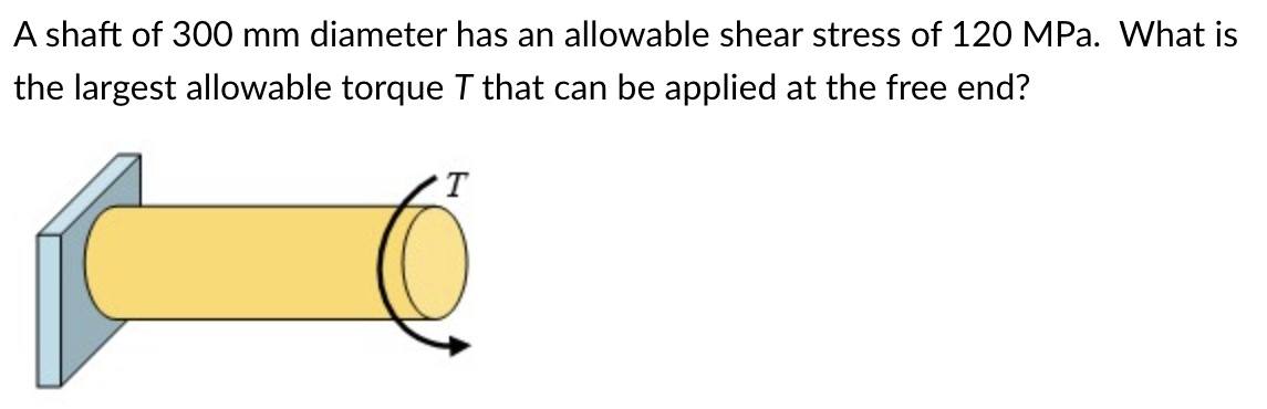 Solved A Shaft Of Mm Diameter Has An Allowable Shear Chegg