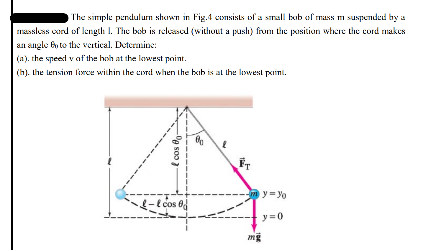 Solved The Simple Pendulum Shown In Fig Consists Of A Chegg