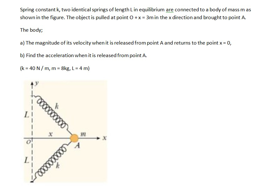 Solved Spring Constant K Two Identical Springs Of Length Chegg