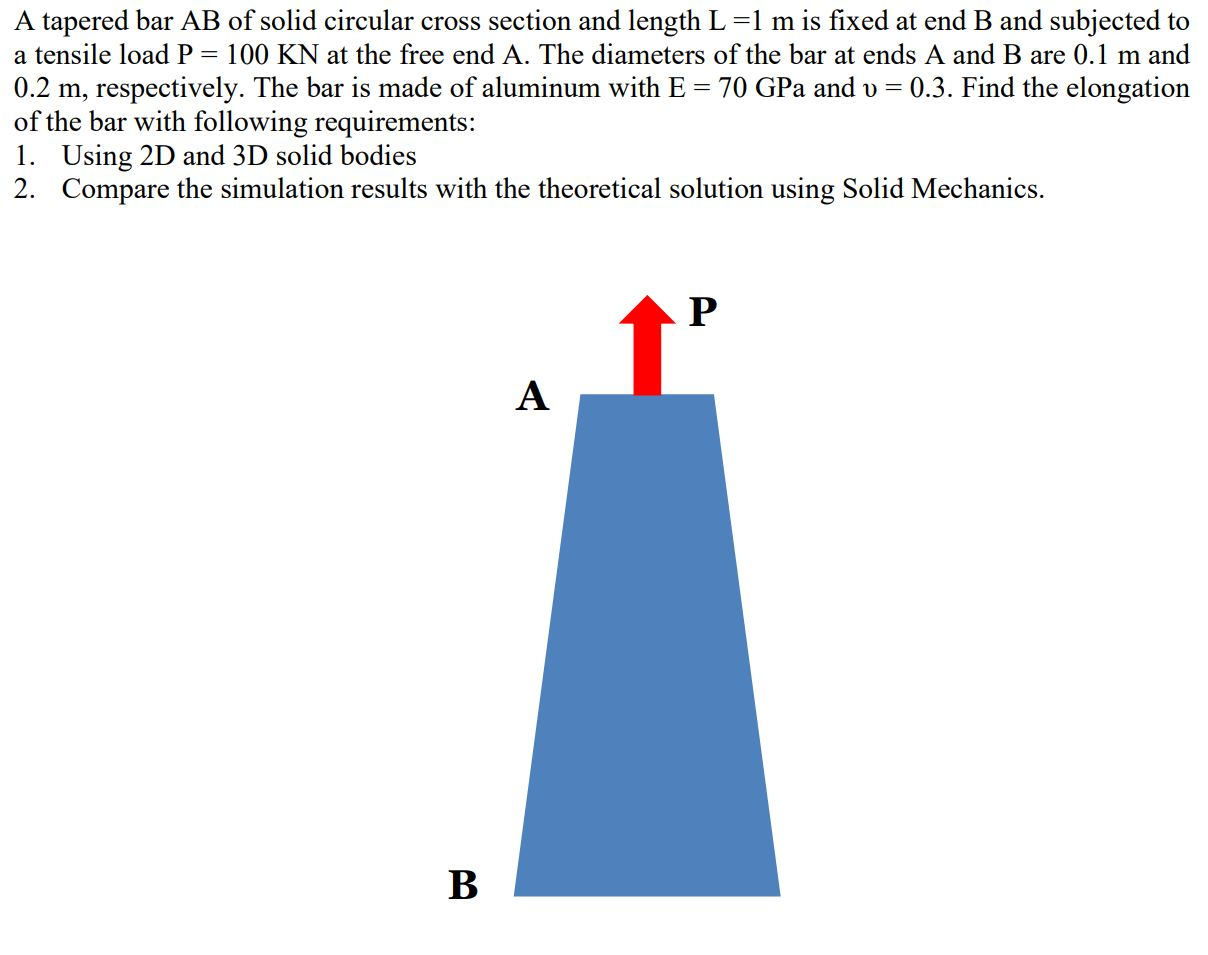 Solved A Tapered Bar Ab Of Solid Circular Cross Section And Chegg