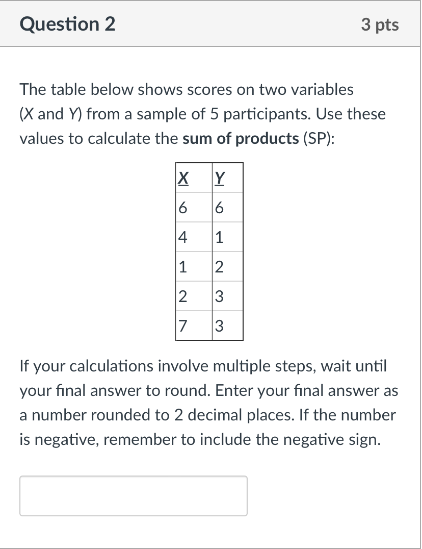 Solved Question The Table Below Shows Scores On Two Chegg