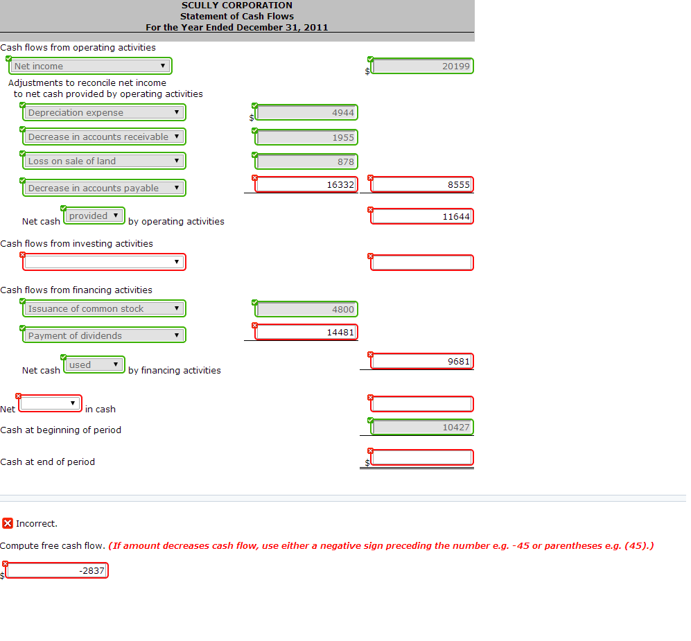 Partial Income Statement Wileyplus 4402