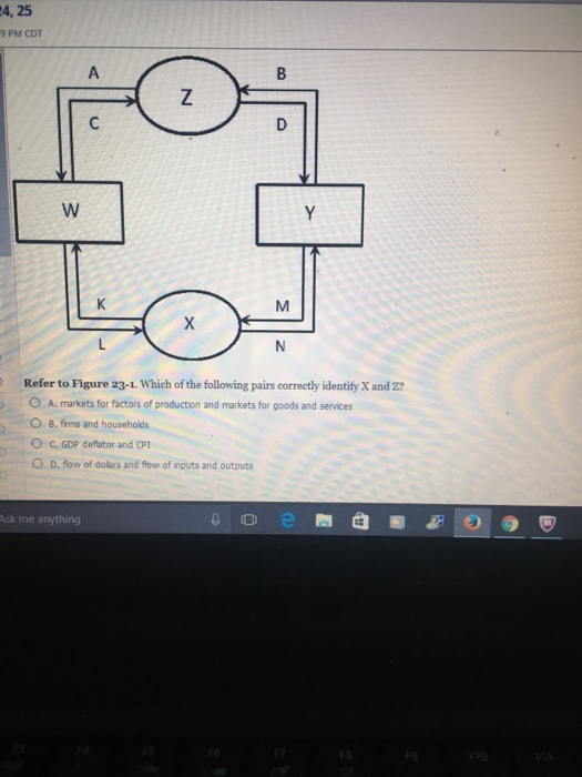 Solved Which Of The Following Pairs Correctly Identify X Chegg