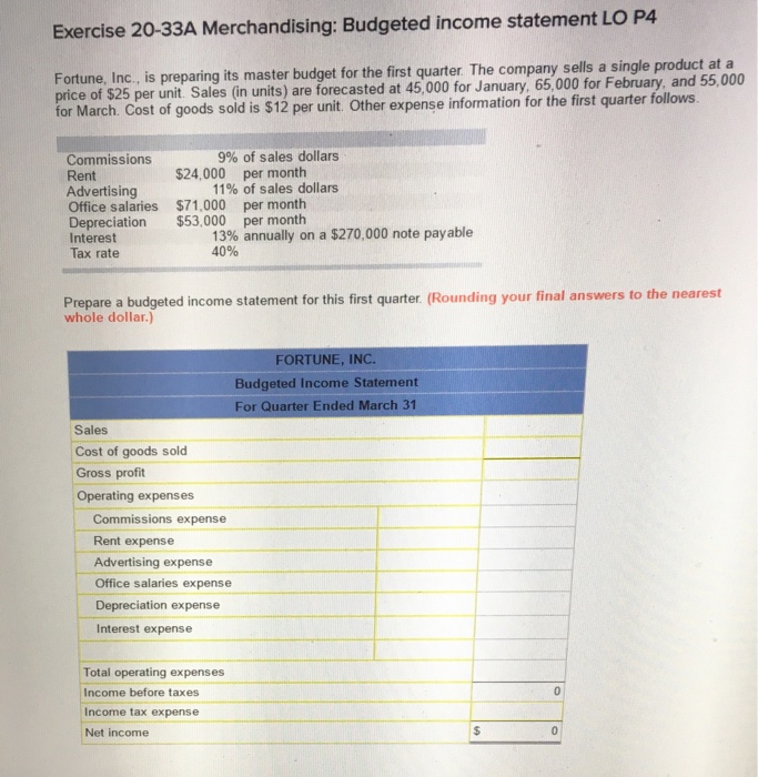 Furniture Sales Commission Rates Paul Smith