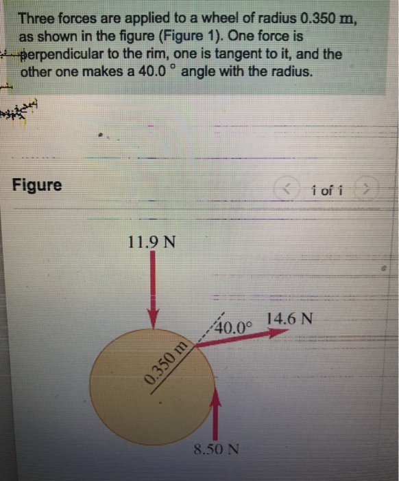 Solved Three Forces Are Applied To A Wheel Of Radius Chegg