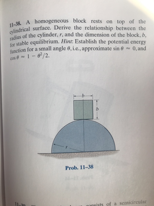 Solved A Homogeneous Block Rests On Top Of The Indrical Chegg