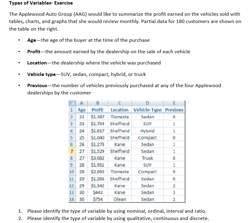 Solved Types Of Variables Exercise The Applewood Auto Group Chegg