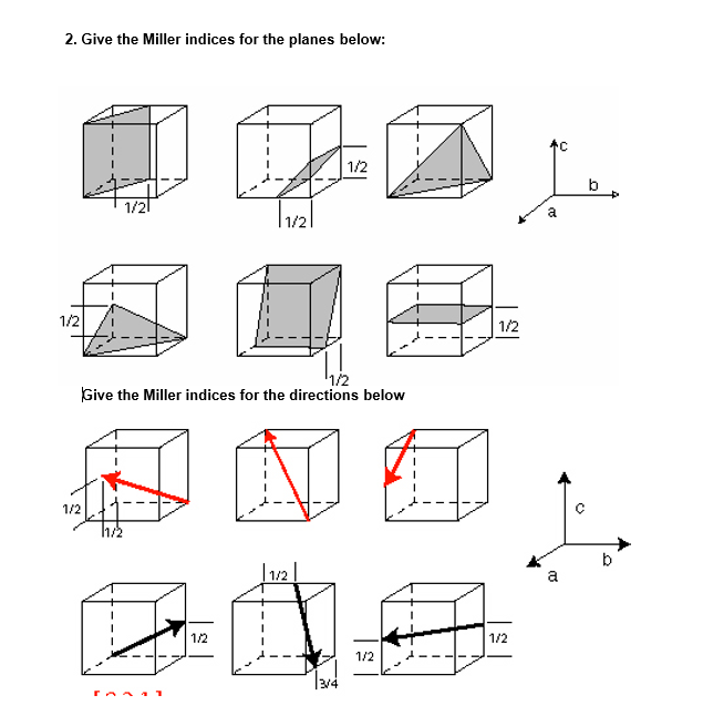 Solved 2 Give The Miller Indices For The Planes Below Ac Chegg