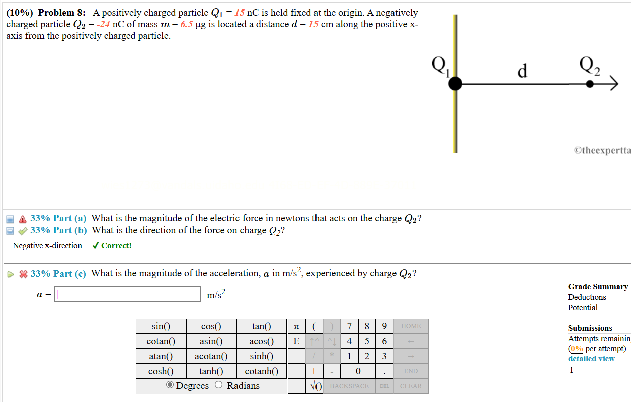 Solved Problem A Positively Charged Particle Chegg