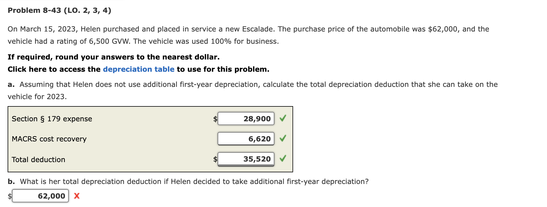 Solved On March Helen Purchased And Placed In Chegg