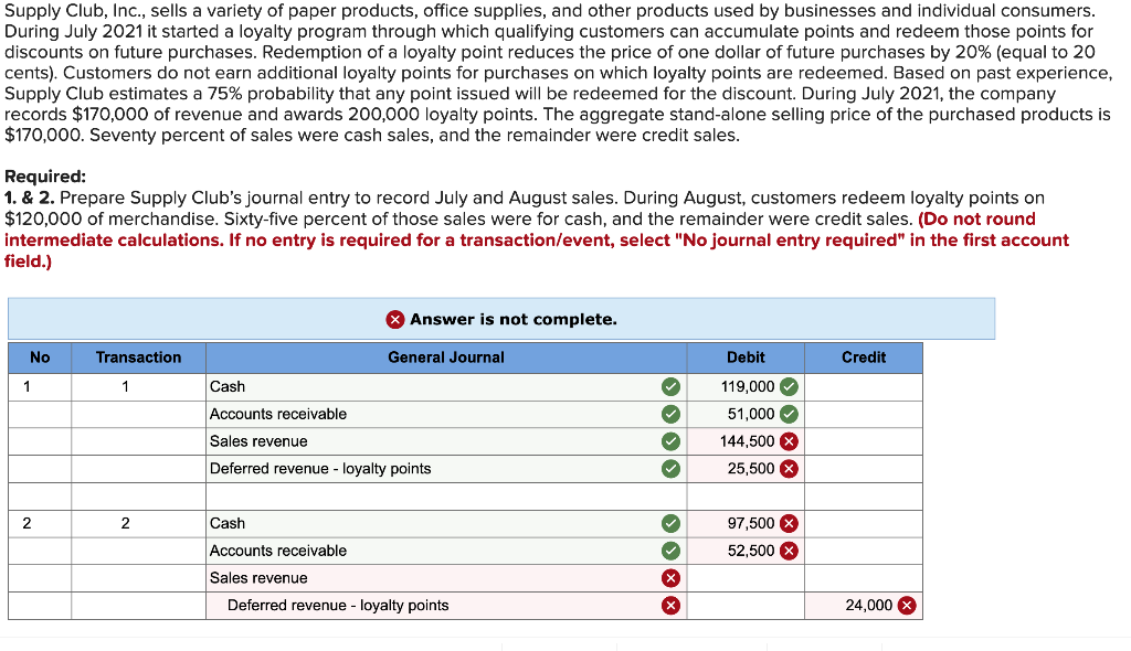 Solved Supply Club Inc Sells A Variety Of Paper Products Chegg