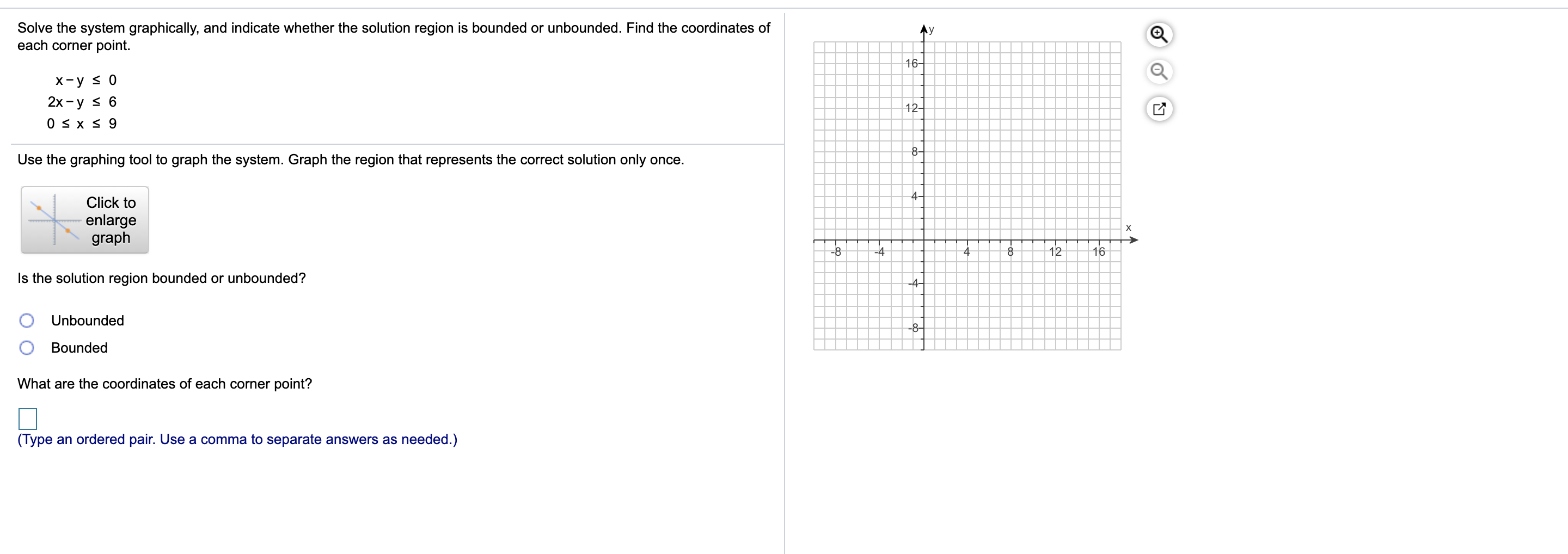 Solved Solve The System Graphically And Indicate Whether Chegg