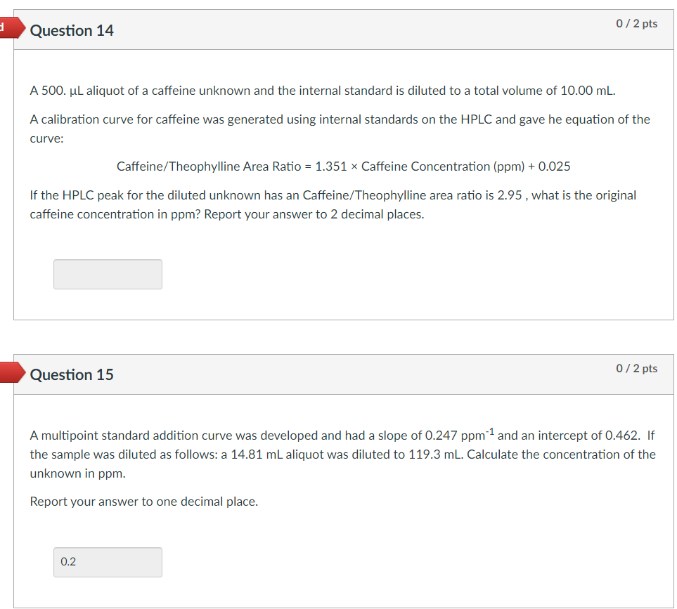 Solved A 500 μL aliquot of a caffeine unknown and the Chegg