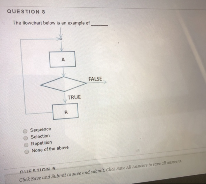 Solved QUESTION 8 The Flowchart Below Is An Example Of FALSE Chegg