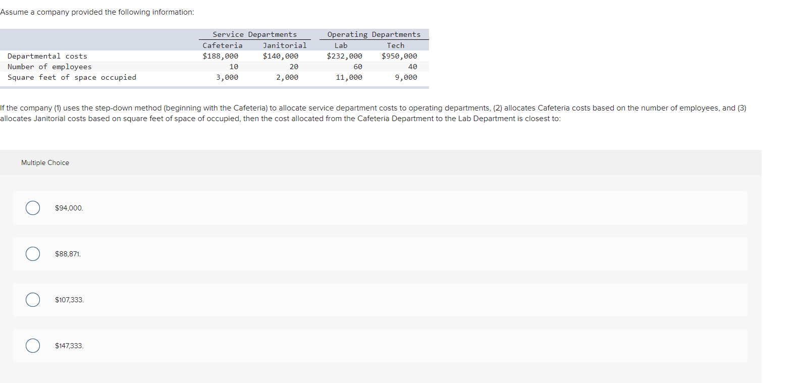 Solved Assume A Company Provided The Following Information Chegg