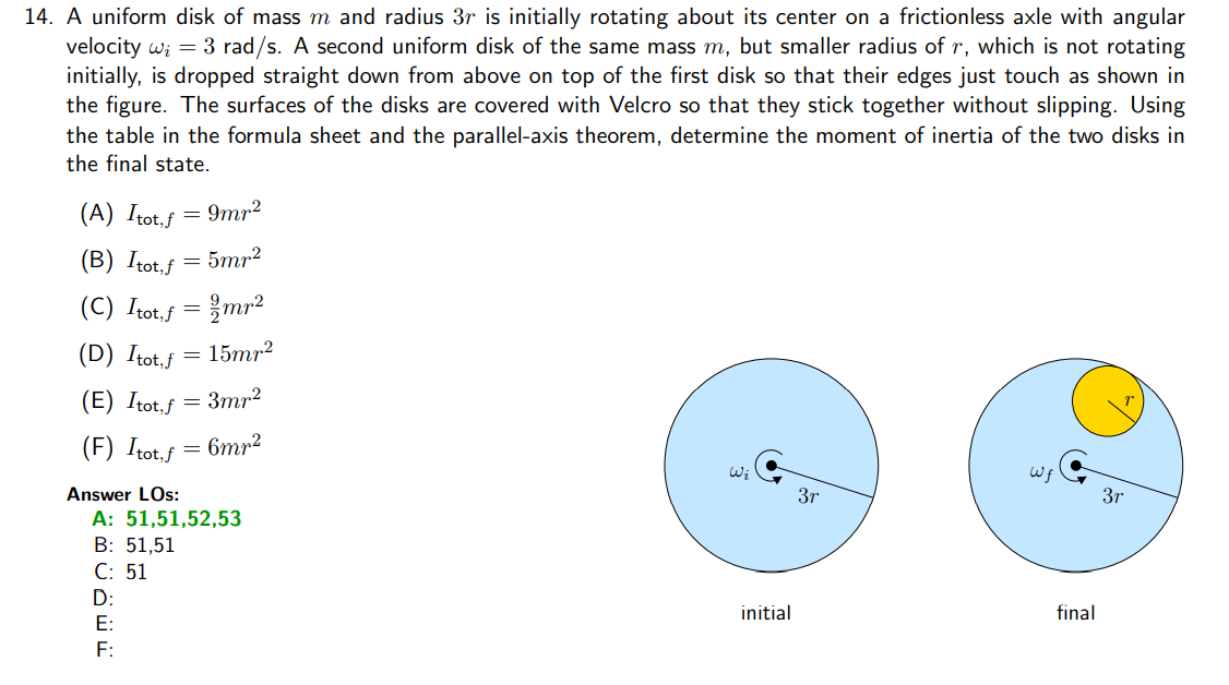 Solved A Uniform Disk Of Mass M And Radius R Is Chegg