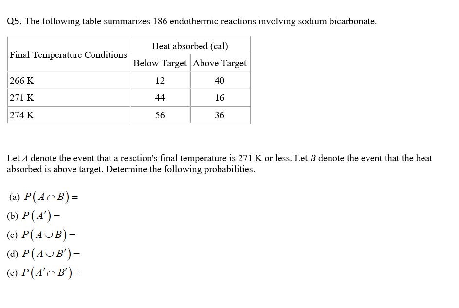 Solved Q The Following Table Summarizes Endothermic Chegg