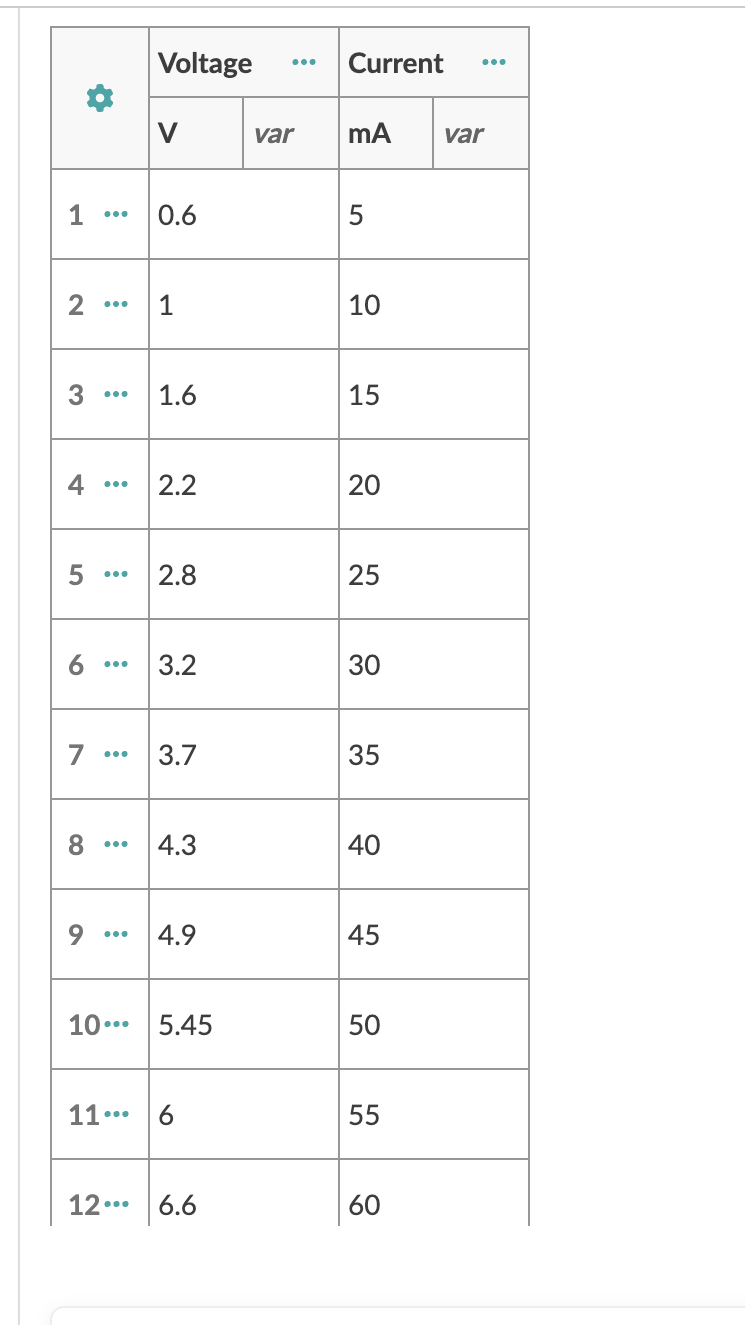 Solved Begin Tabular L L L 12 6 6 60 Hline 13 Chegg