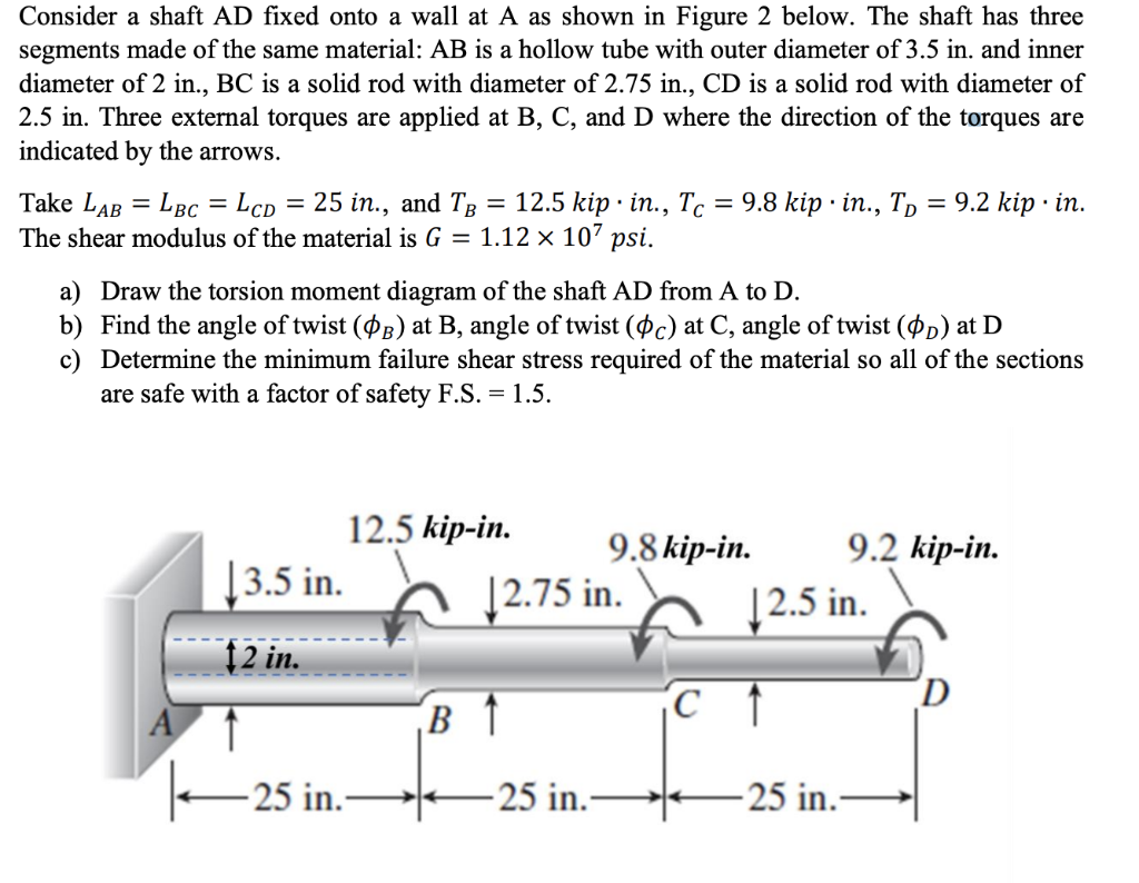 Solved Solid Mechanics Problem Need You To Show All Work Chegg