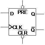 Vhdl homework help