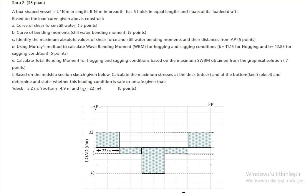 Soru Puan A Box Shaped Vessel Is L M In Chegg