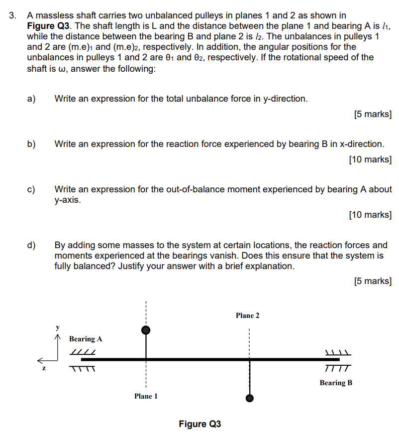 Solved A Massless Shaft Carries Two Unbalanced Pulleys In Chegg