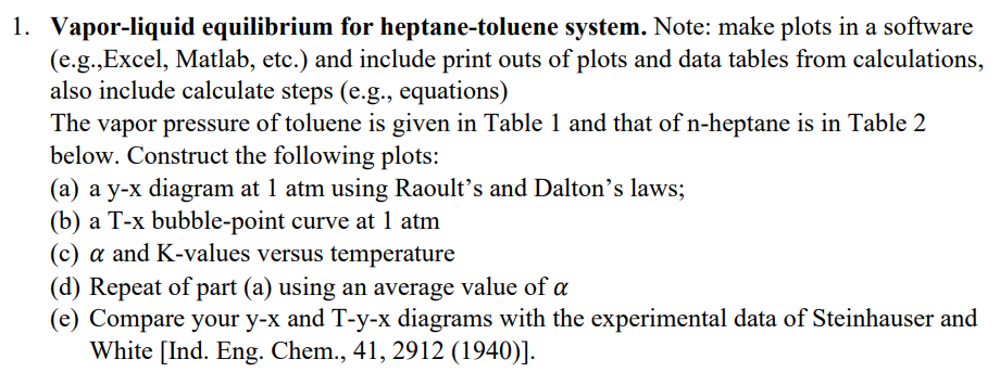 Solved Vapor Liquid Equilibrium For Heptane Toluene Chegg