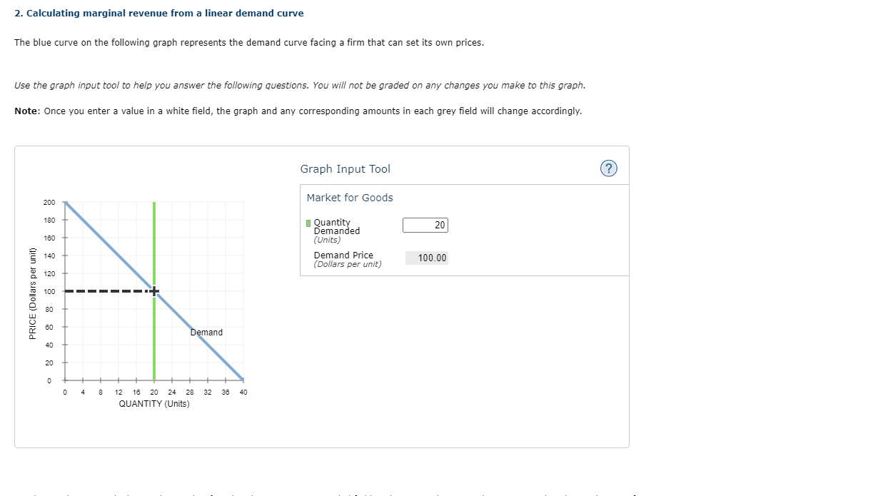 Solved 2 Calculating Marginal Revenue From A Linear Demand Chegg