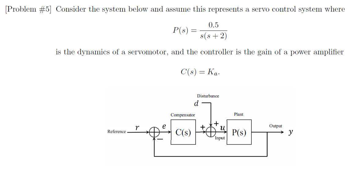 Solved Consider The System Below And Assume This Represents Chegg