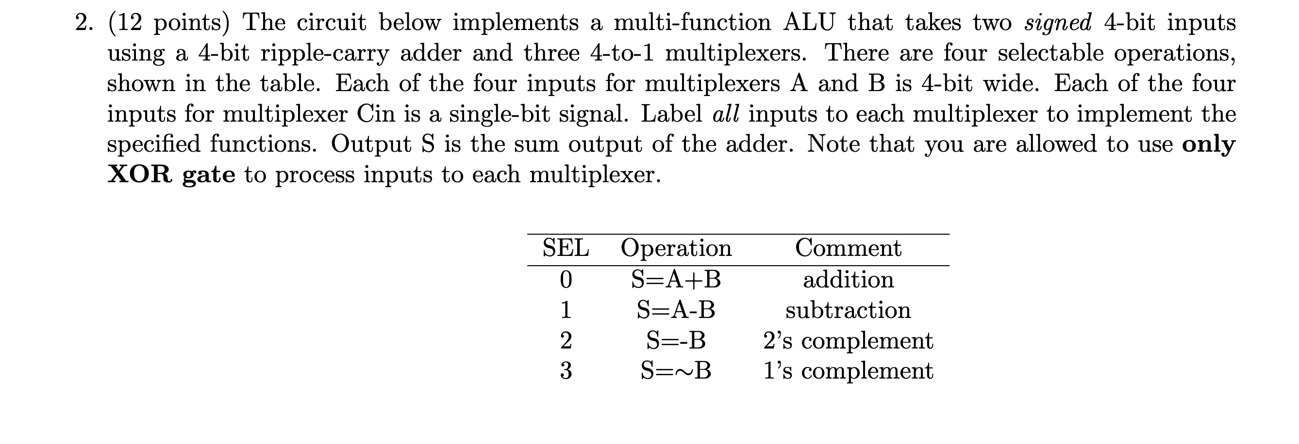 Solved Points The Circuit Below Implements A Chegg