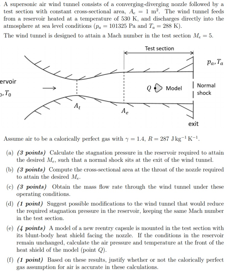 A Supersonic Air Wind Tunnel Consists Of A Chegg