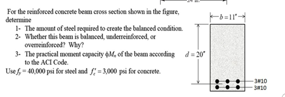 Solved For The Reinforced Concrete Beam Cross Section Shown Chegg