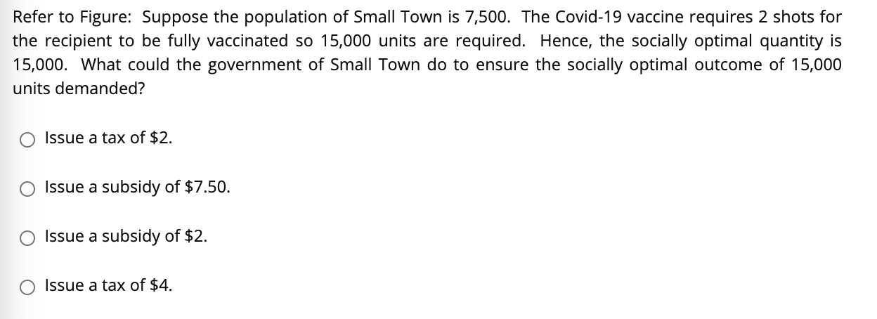 Solved Refer To Figure Suppose The Population Of Small Town Chegg