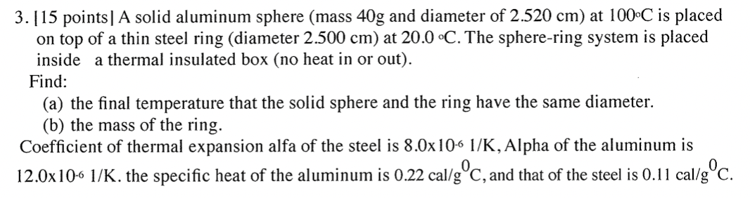 Solved 3 15 Points A Solid Aluminum Sphere Mass 40g And Chegg