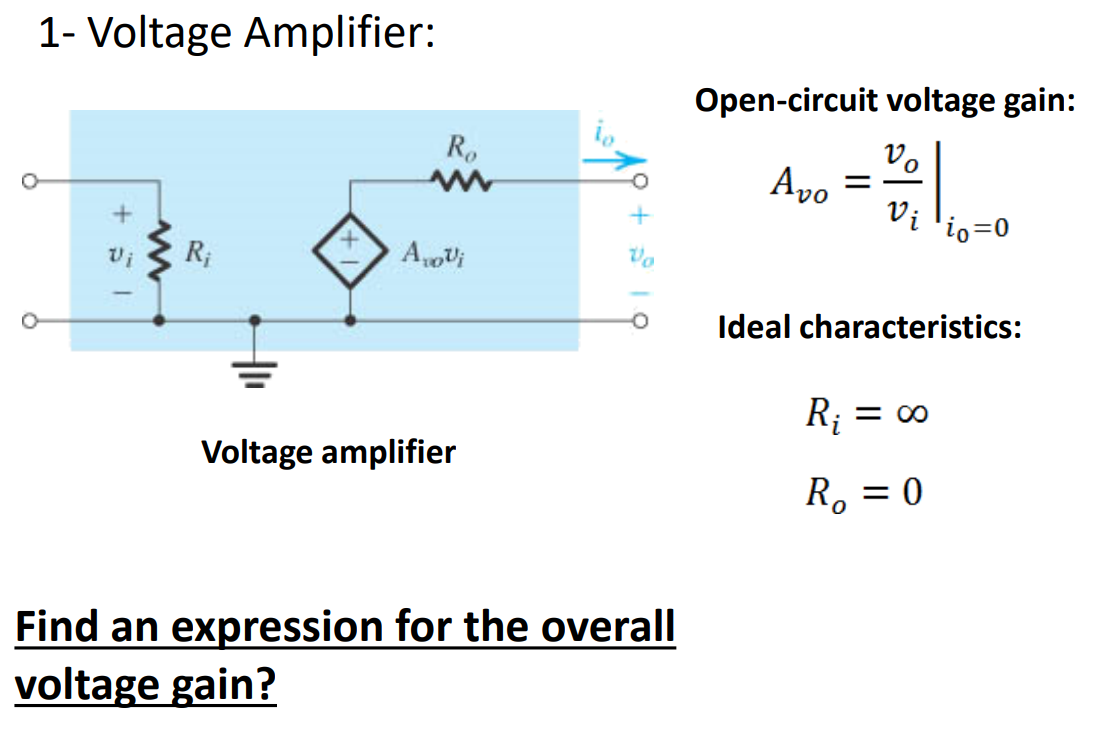 Solved Voltage Amplifier Open Circuit Voltage Gain Chegg