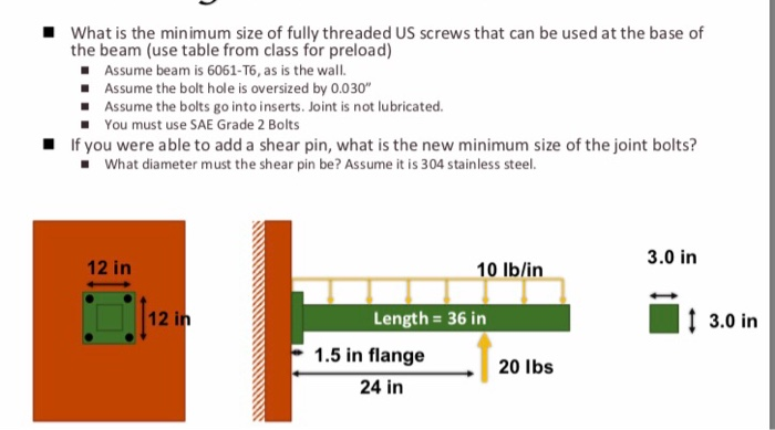 What Is The Minimum Size Of Fully Threaded US Screws Chegg