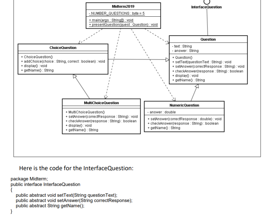 Generate Uml Diagram From Java Code Netbeans Diagram Java