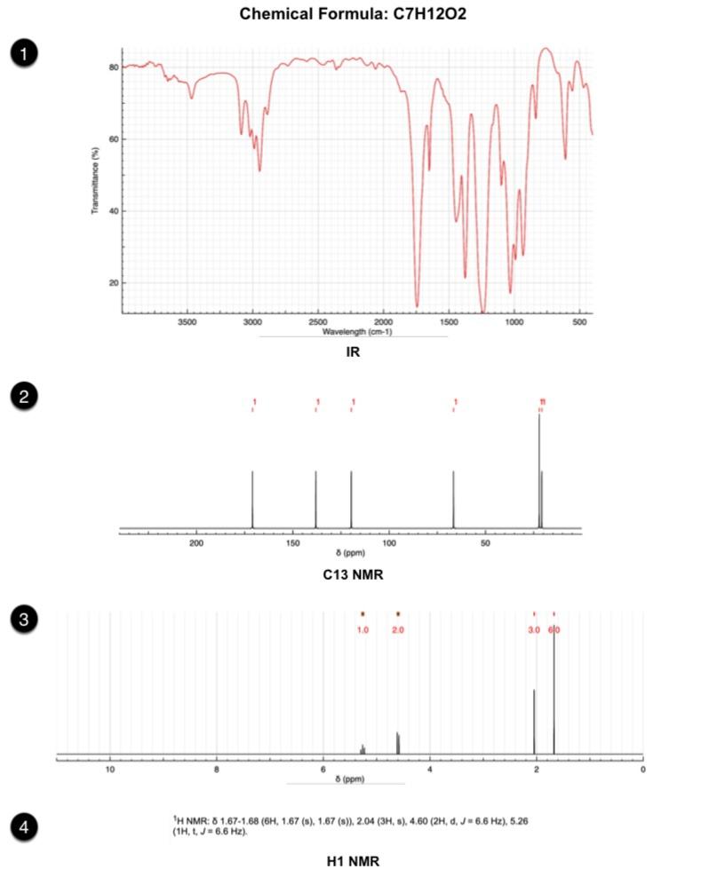 Solved Determine The Structure Of The Unknown Molecule Based Chegg