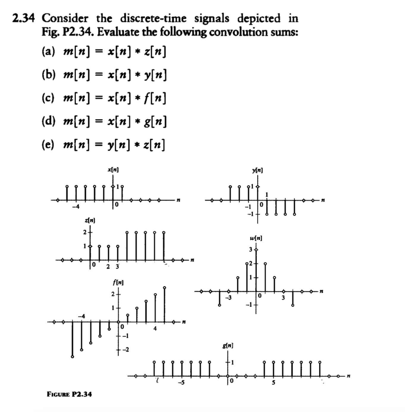 Solved Consider The Discrete Time Signals Depicted In Chegg