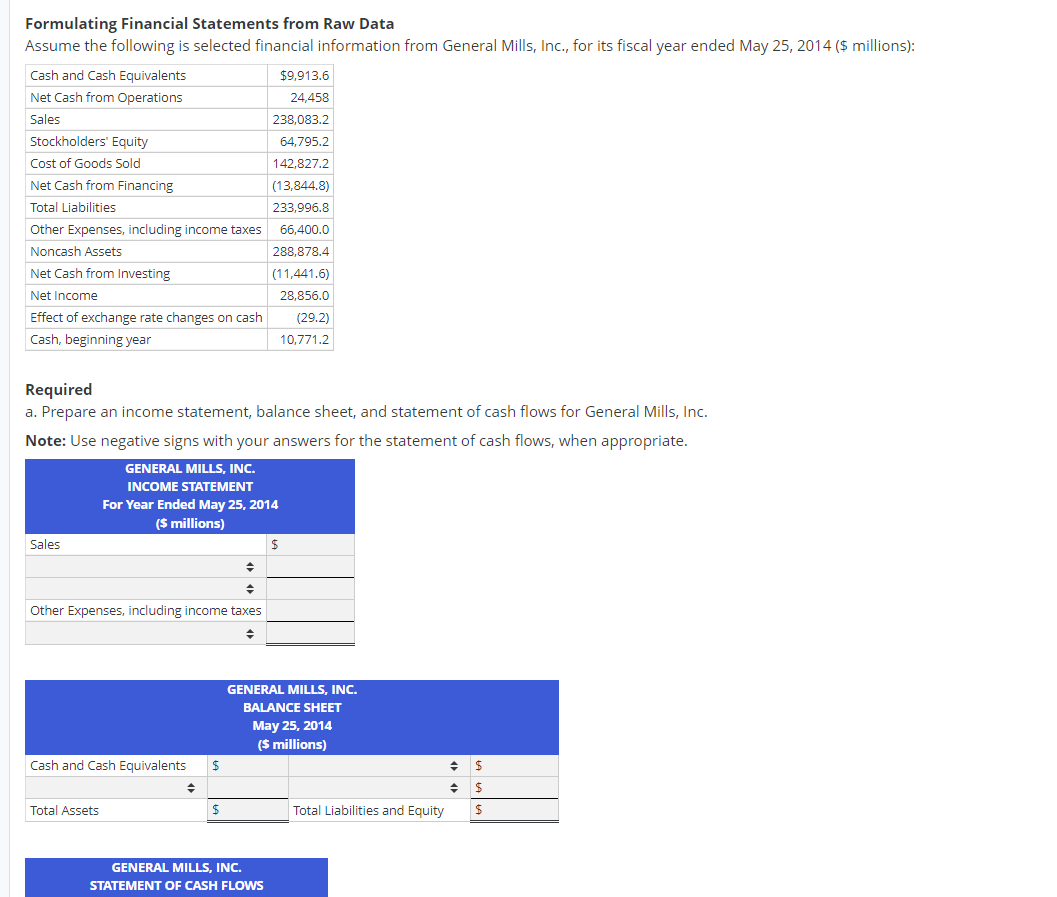 Solved Formulating Financial Statements From Raw Data Assume Chegg