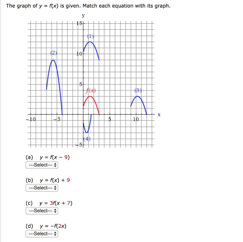 Solved The Graph Of Y F X Is Given Match Each Equation Chegg