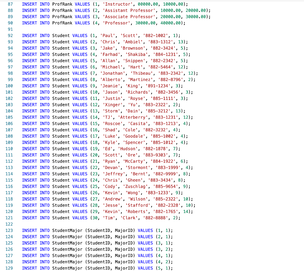 Solved Exercises Using The Faculty Database Answer The Chegg