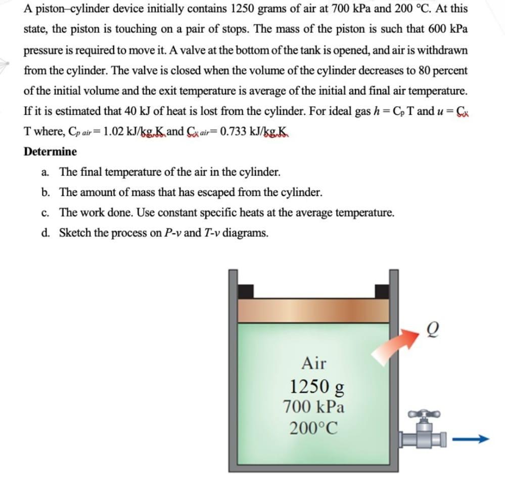 Solved A Piston Cylinder Device Initially Contains 1250 Chegg