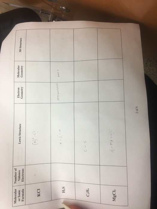 Solved Molecular Number Of Or Lonic Valence Lewis Structure Chegg