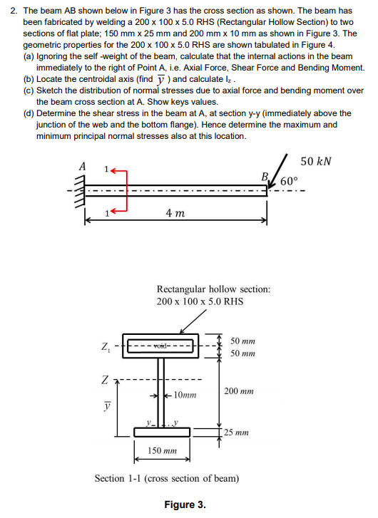 Solved The Beam Ab Shown Below In Figure Has The Cross Chegg