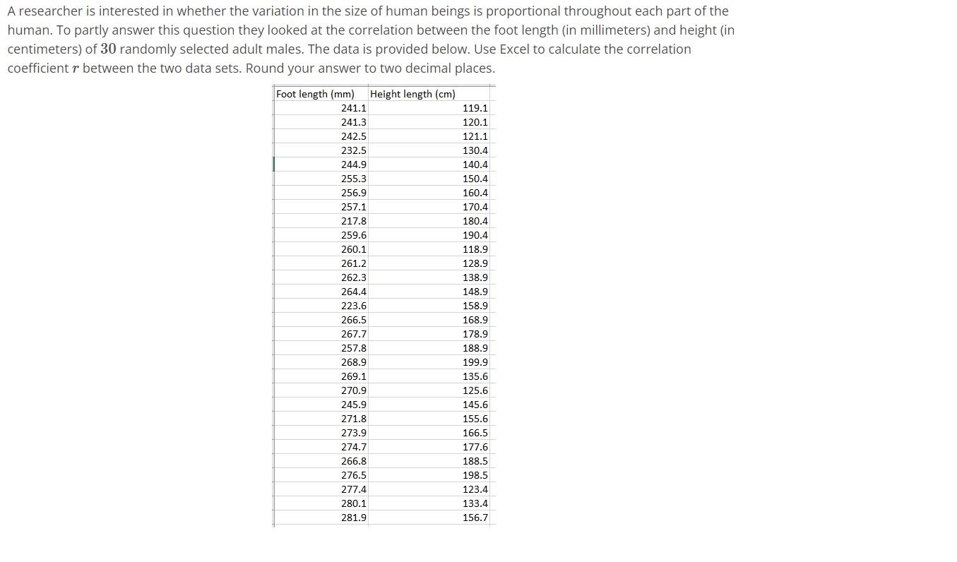 Solved A Researcher Is Interested In Whether The Variation Chegg